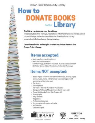 how to donate books to library